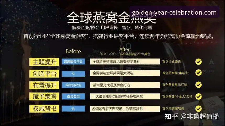 金年会官方网站登录 vs 手机版下载：新手安全操作全面对比指南