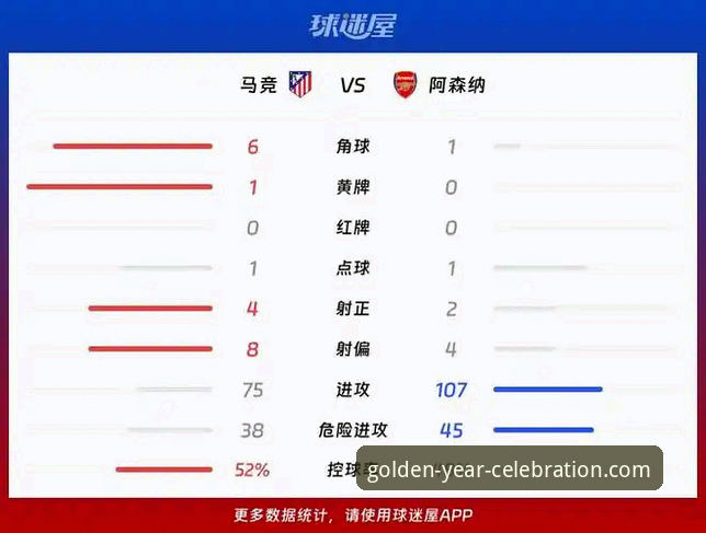 金年会最新活动2026最新版本 资深用户复盘欧冠半决赛:马竞阿森纳点球大战的战术密码与数据洞察