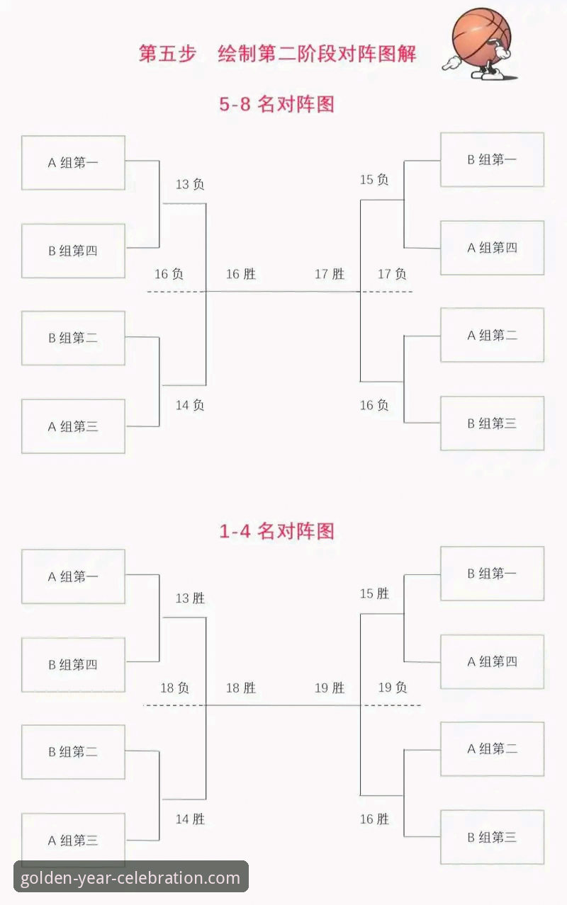金年会体育赛事深度解析操作教程：解码上海男篮十二连胜的战术密码