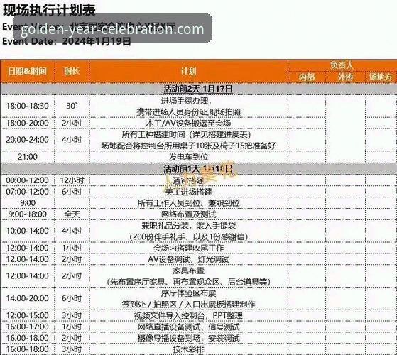 金年会最新活动怎么样 金年会体育最新活动操作教程:从新用户注册到玩法全掌握
