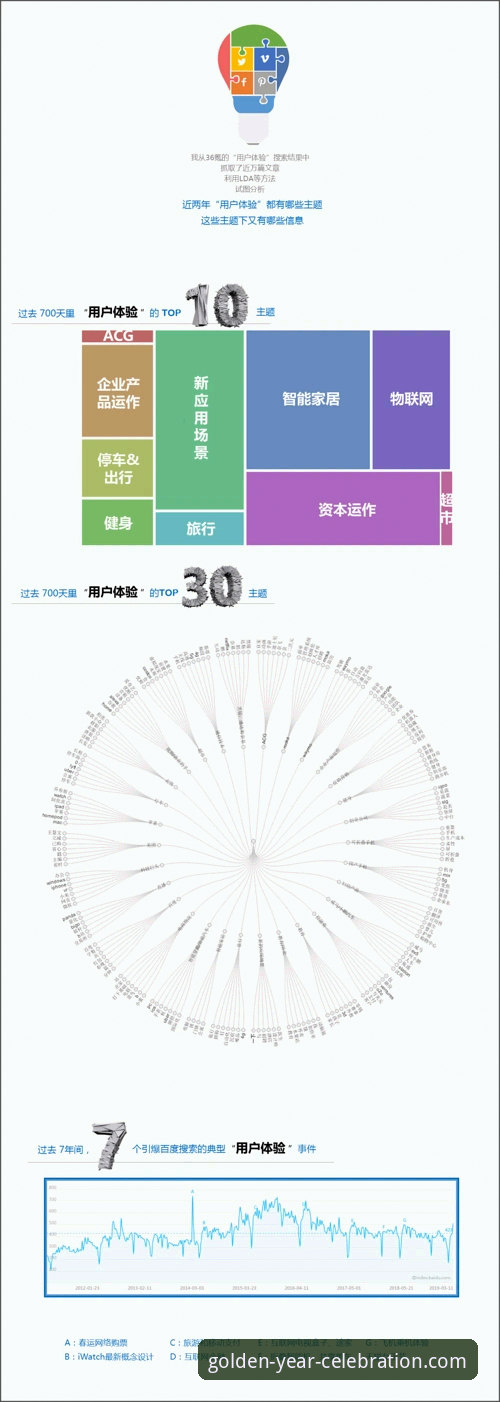 金年会靠谱吗 金年会体育平台可靠性分析:从数据到用户体验的全面评估